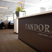 Best Pandora Station For Office Setting