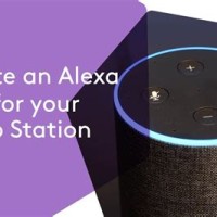 Can Alexa Echo Play Radio Stations