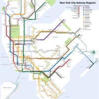 New York City Metro Station Map