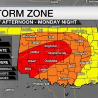 Oklahoma Severe Weather Radio Station